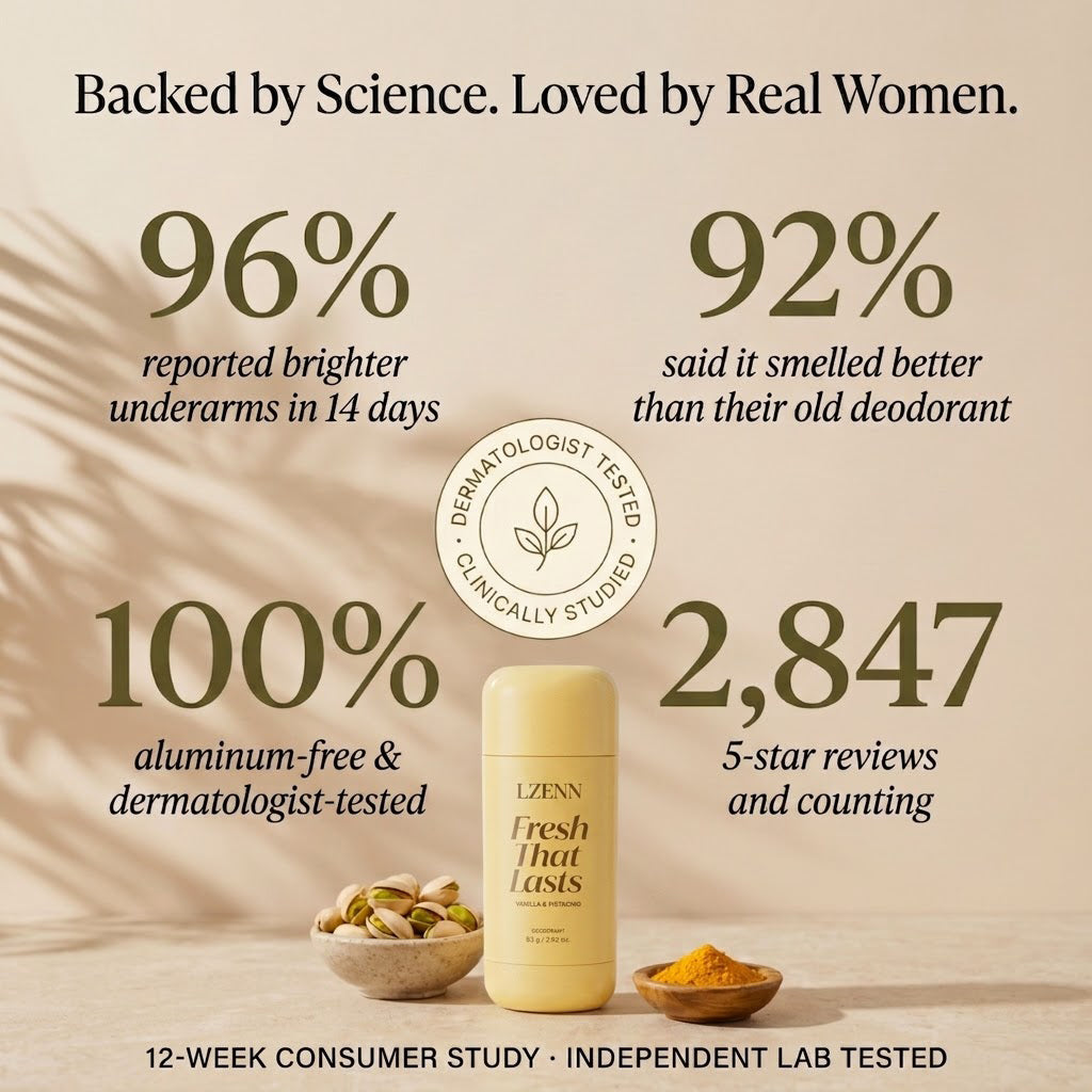 Kojic Acid & Turmeric Deodorant