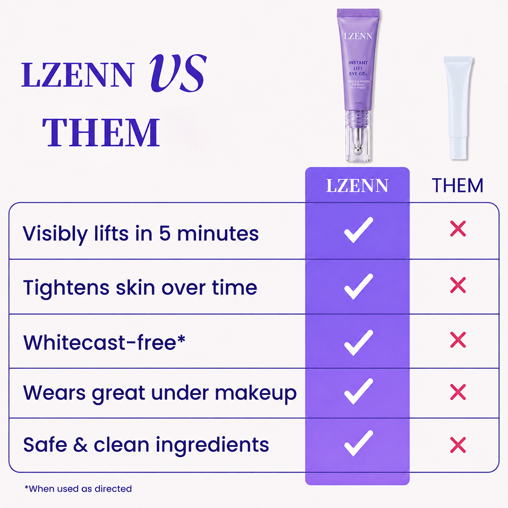LZENN™ Eye Bag Instant Eraser, Tightens, Firms, & Blurs Wrinkles