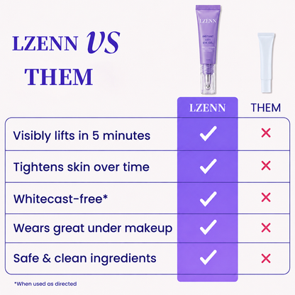 LZENN™ Eye Bag Instant Eraser, Tightens, Firms, & Blurs Wrinkles