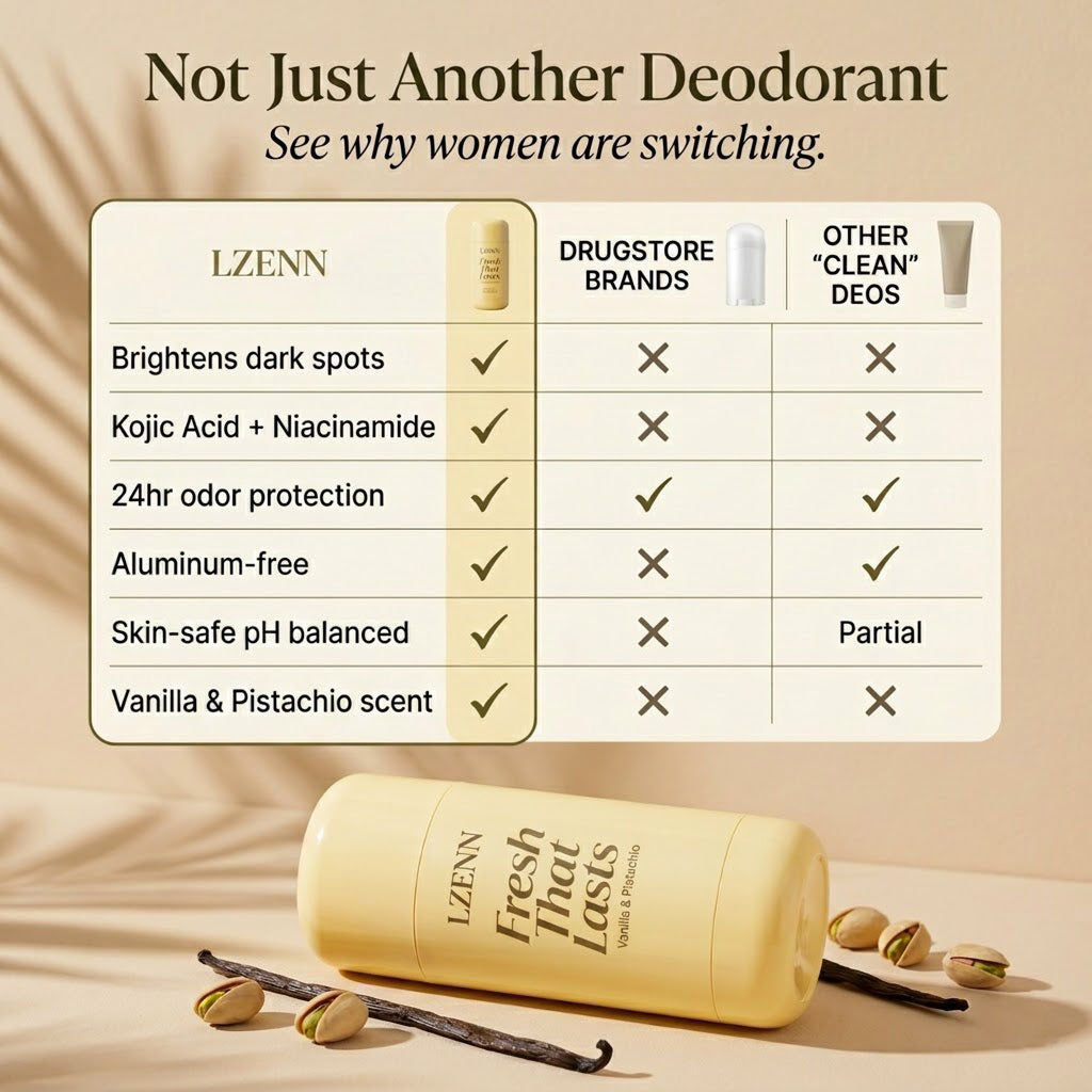 Kojic Acid & Turmeric Deodorant